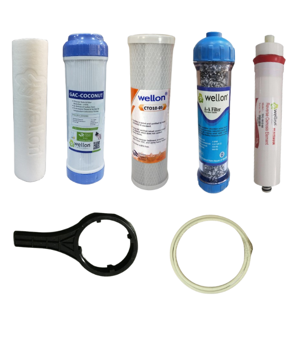 Wellon 6-Stage RO Filter + Membrane Kit for All Water Purifiers (Platinum 80 GPD Membrane, Sediment, Pre-Carbon, Post-Carbon, Mineral Cartridge)
